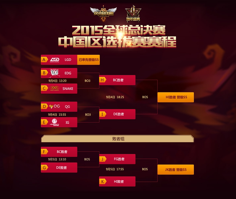Rookie隔空喊话T1引爆中单对决，LPL陪练团薪酬公开助力再战Faker
